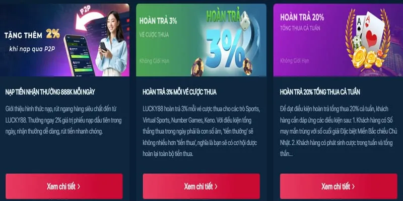 Hoàn trả hàng tuần cho Thể Thao và Casino 98win 78